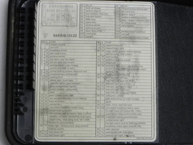 (Used) 944 Fuse Box Cover - 1982-91 2
