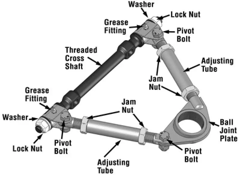 Spc Performance Pro-Series Adjustable Upper Control Arm For Chrysler Platforms – 10° Castor Adjustment, Race-Use Only 2